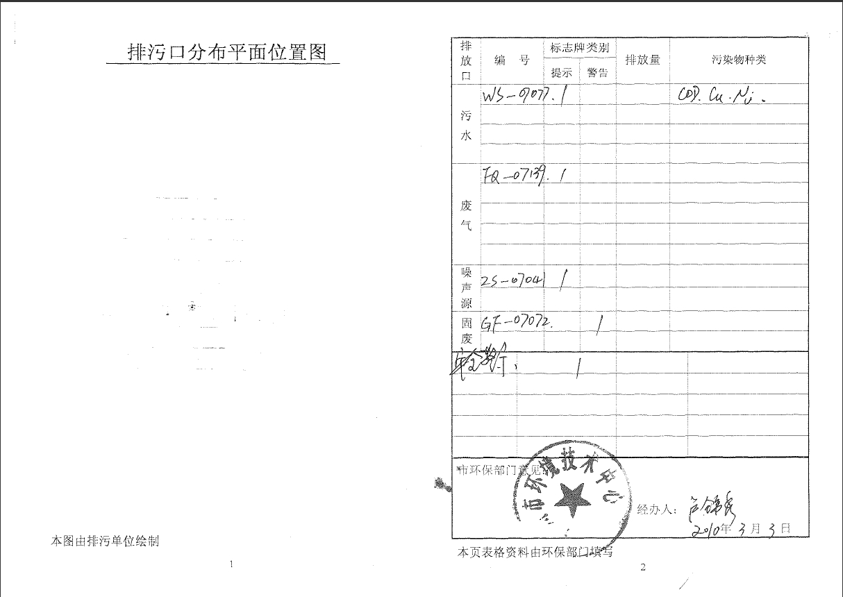 多宝电竞(集团)智能科技股份有限公司排污口规范化文件